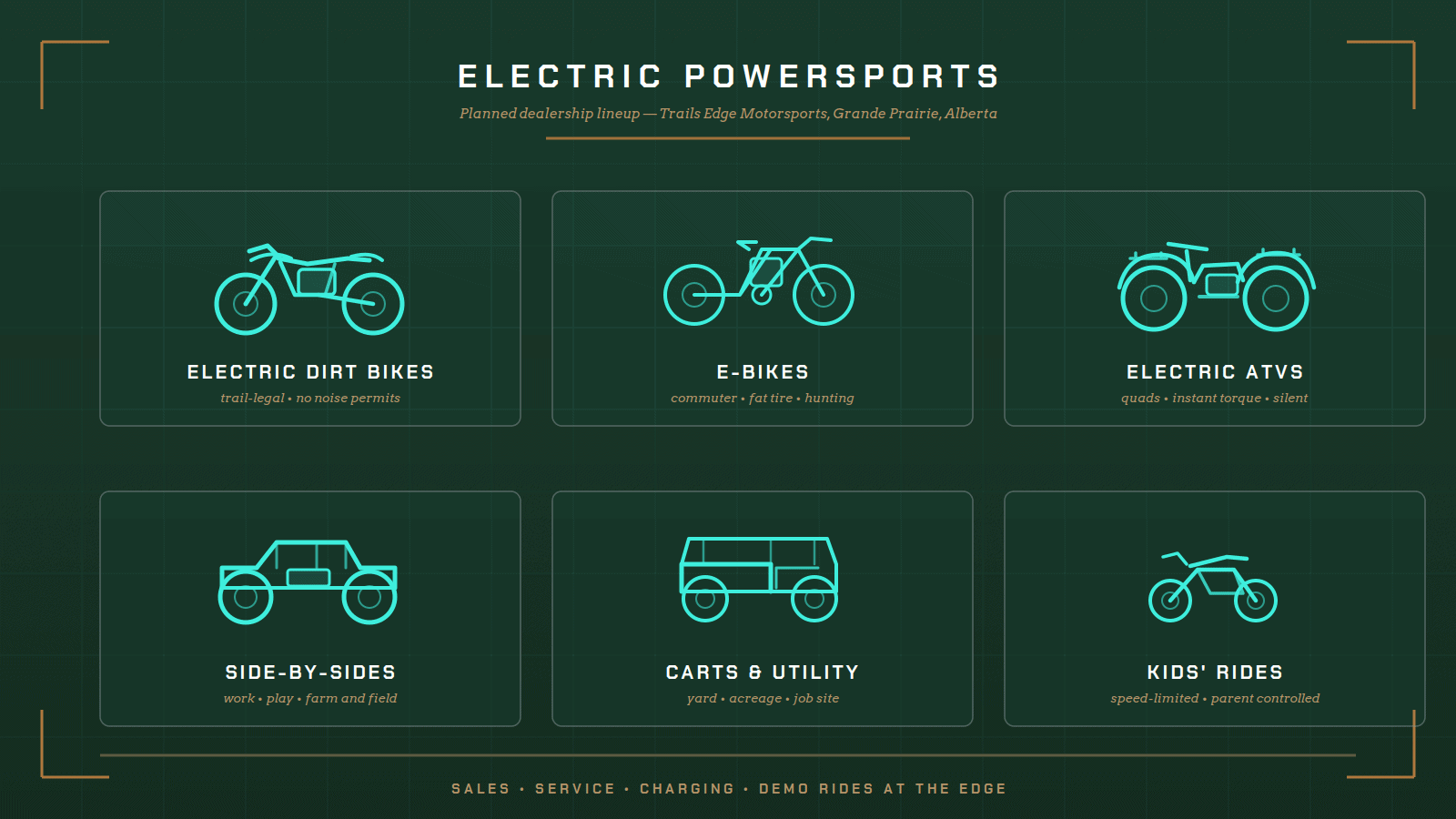 Electric ATVs and e-bikes — planned dealership lineup at Trails Edge Motorsports, Grande Prairie